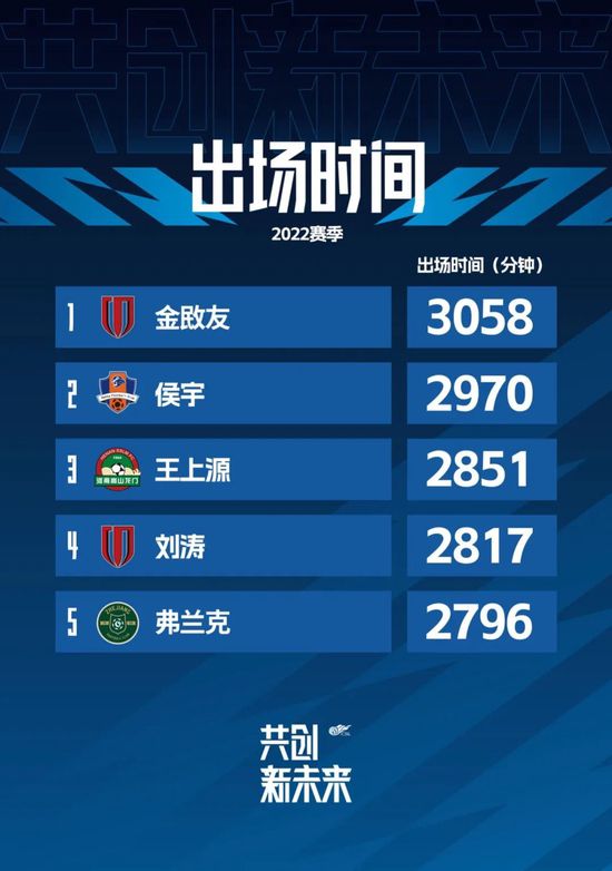 99热免费在线